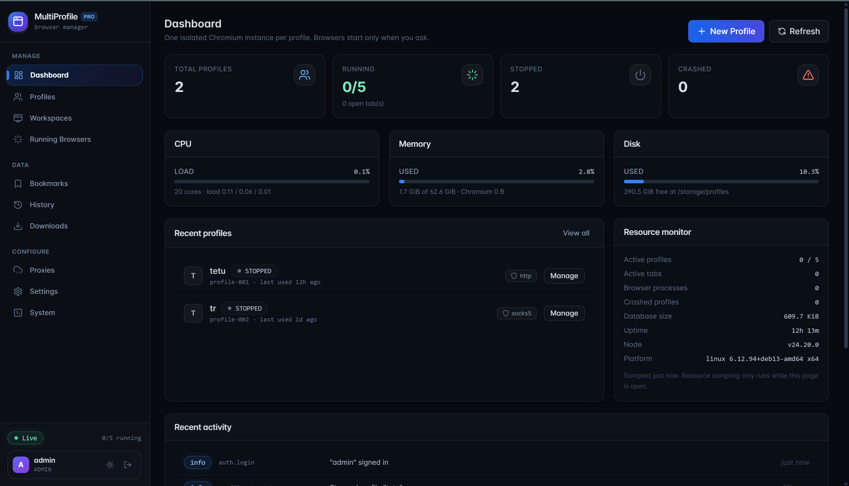 MultiProfile Browser Dashboard
